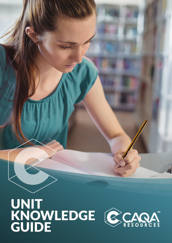 Unit Knowledge Guide-CHCDSP001 Facilitate dispute resolution in the family law context